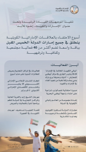 العلاقات الكويتية الإماراتية