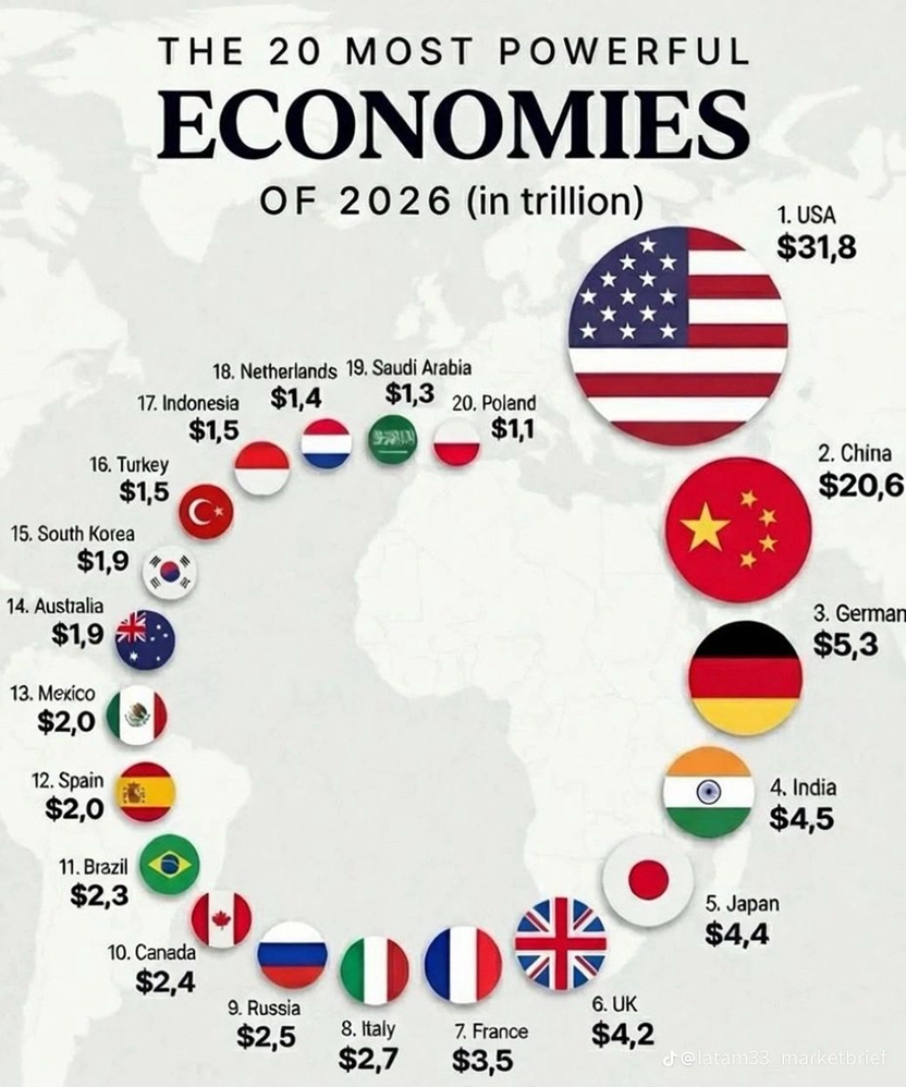 الولايات المتحدة