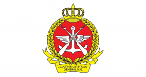 الدفاعات الجوية الكويتية